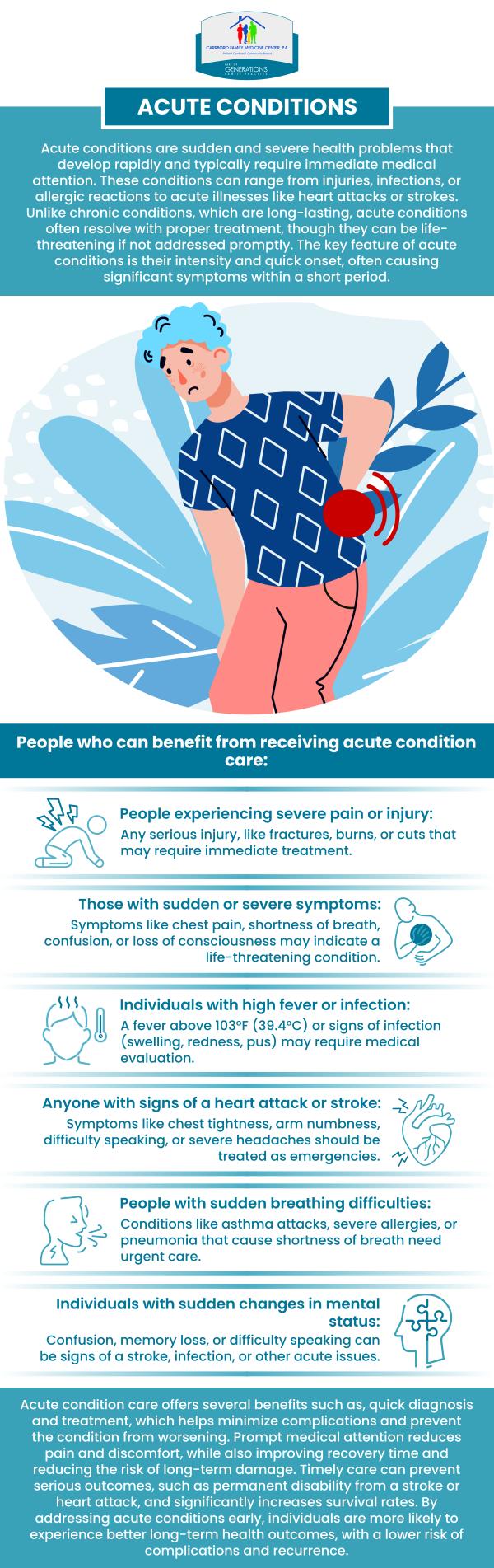 Acute conditions include colds, the flu, fractured bones, burns, respiratory infections, bronchitis, strep throat, and many others. Treatment for acute conditions is available at the Carrboro Family Medicine Center. Carrboro Family Medicine Center serves patients in Carrboro, NC, and the surrounding area. To consult our professionals, please contact us or book an appointment online. We are conveniently located at 610 Jones Ferry Rd Suite 102, Carrboro, NC 27510.